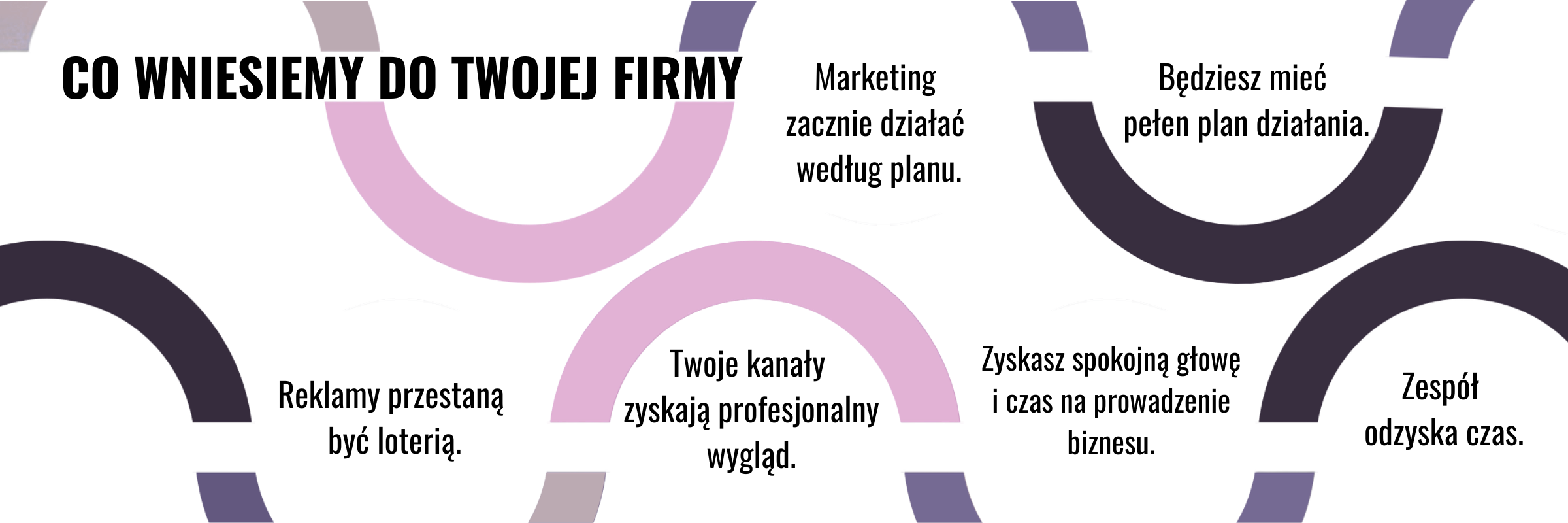 Co zyskasz final